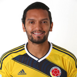 Abel Aguilar
