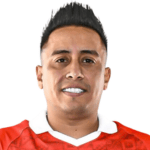 Christian Alberto Cueva Bravo