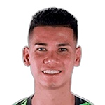 Christhian Joel Loor Santamaría
