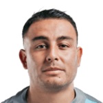 Miguel Ángel Ibarra Andrade