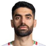Ali Nozar Karimi
